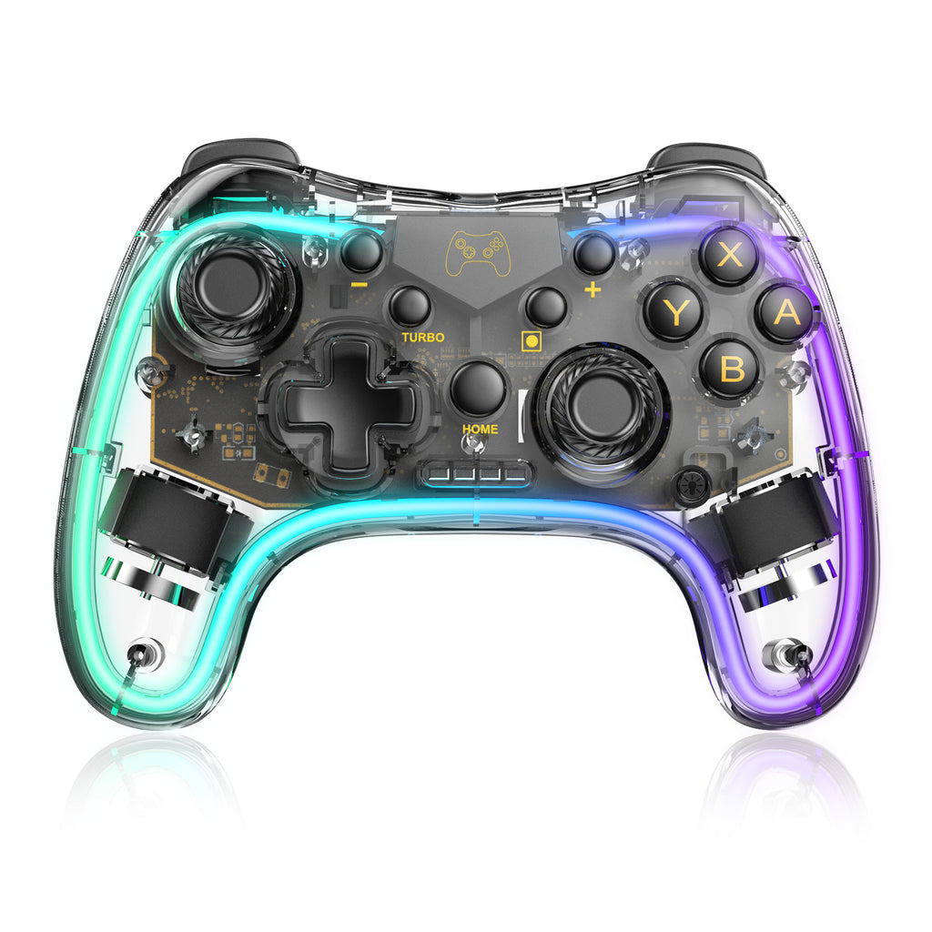 Manda Controller Controllers – MANBA