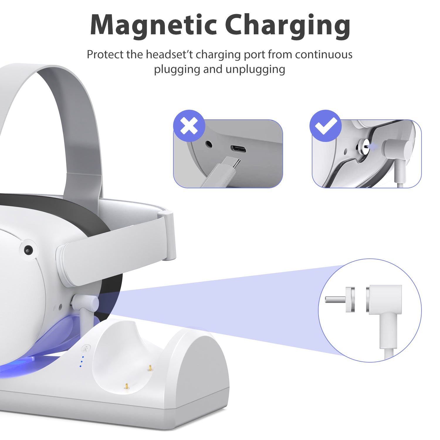 VR Charging Station for Oculus Quest 2/Meta Quest 2